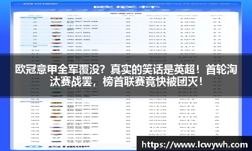 欧冠意甲全军覆没？真实的笑话是英超！首轮淘汰赛战罢，榜首联赛竟快被团灭！